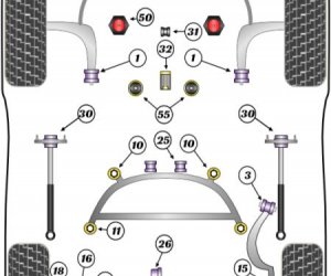 POLYOURETHANE BUSHES